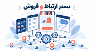 4. ساخت وبسایت یا فروشگاه آنلاین