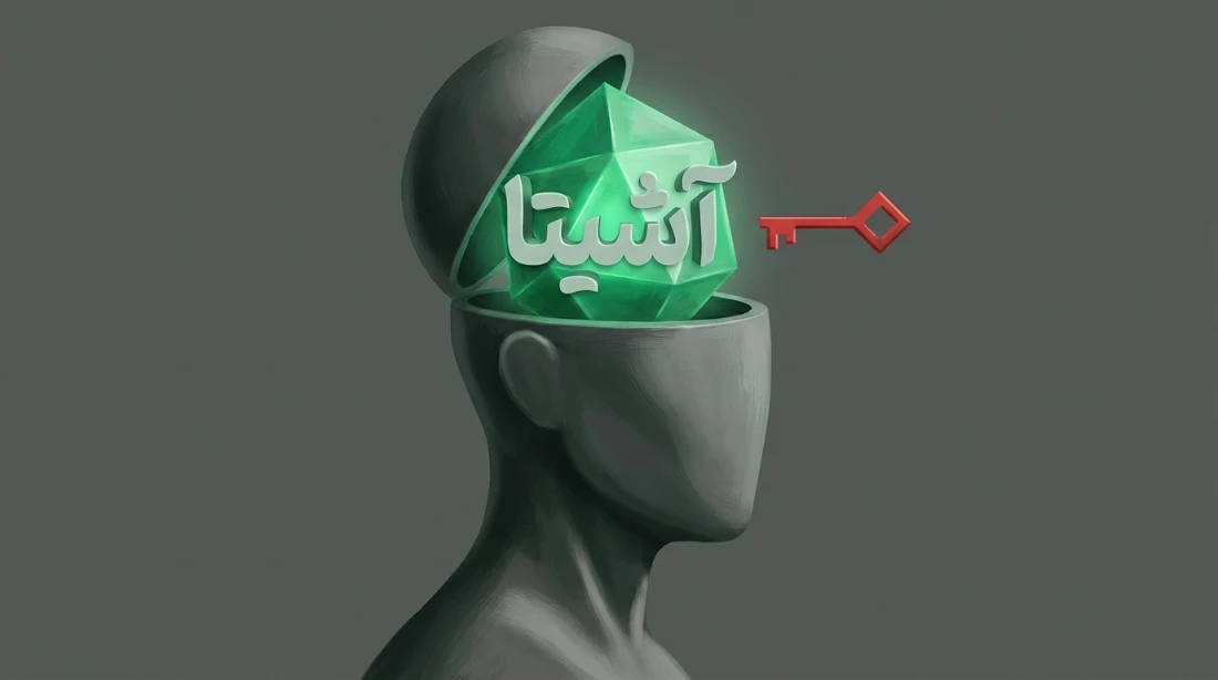  پرسشنامه مشتری مداری آشیتا