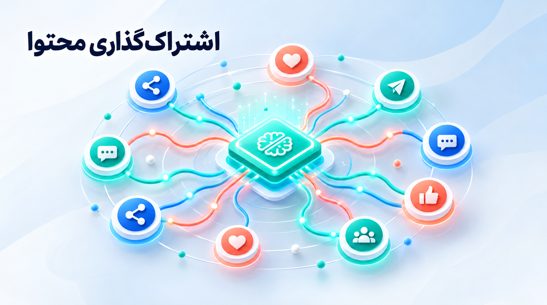 اشتراکگذاری محتوا