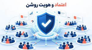 3. ایجاد نشان تجاری و اعتماد آنلاین