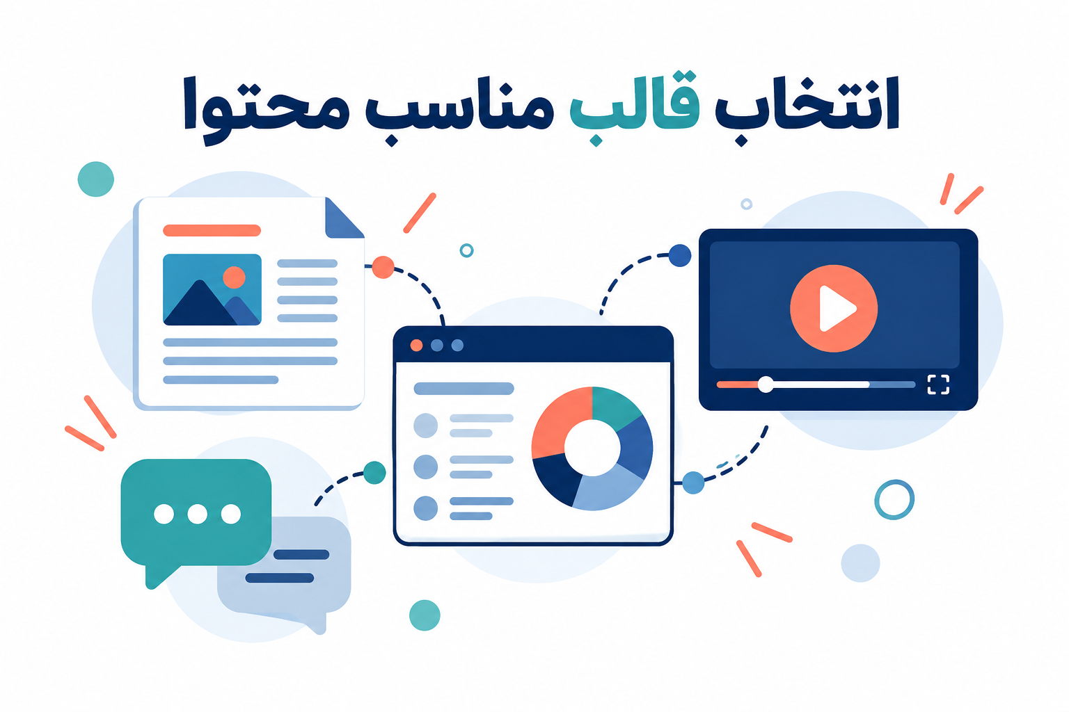 محتوای تعاملی (Interactive Content) 