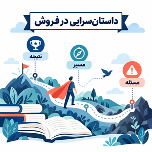 سفر قهرمانی برای داستان سرایی در فروش