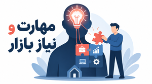 1. تعیین نیازها و علاقهمندیها