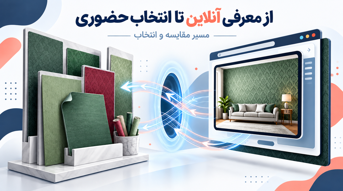 تکنیکهای ارائه محصول به مشتری حضوری و آنلاین: متقاعدسازی برای طرحهای گرانتر