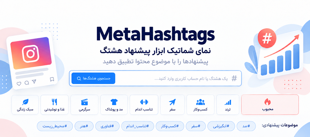 نمای شماتیک ابزار پیشنهاد هشتگ MetaHashtags