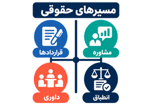 فرصت های شغل وکالت برای بانوان