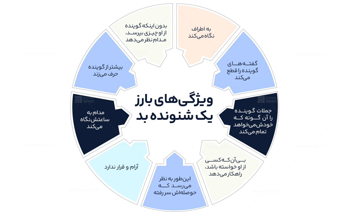 بشنو تا به جان بنشیند