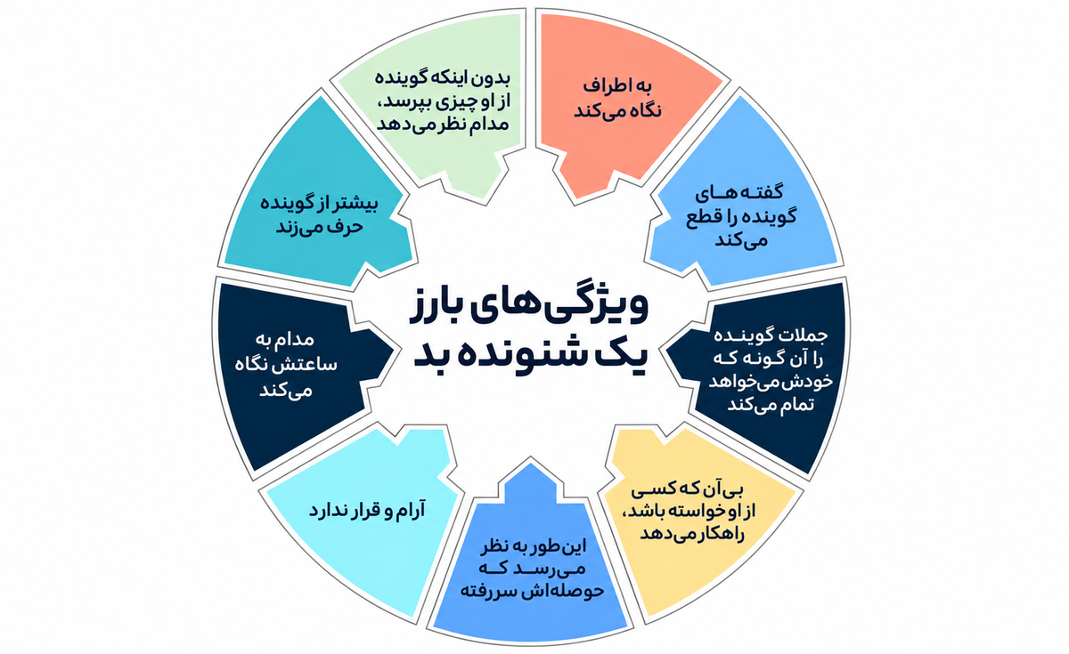بشنو تا به جان بنشیند