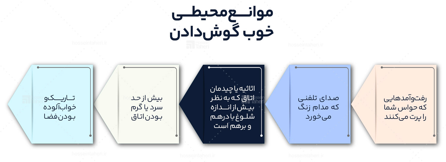 بشنو تا به جان بنشیند