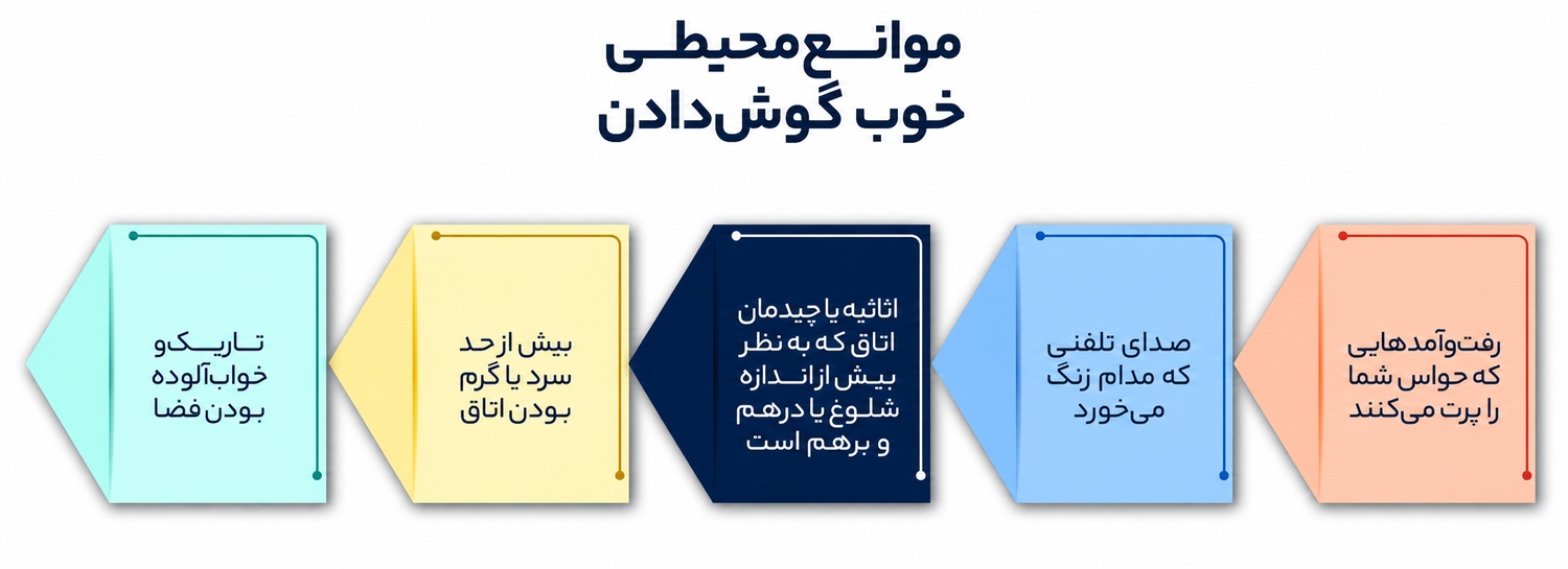 بشنو تا به جان بنشیند