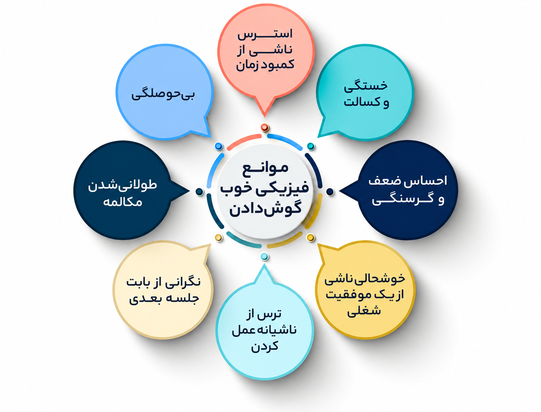 بشنو تا به جان بنشیند