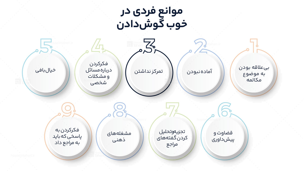 بشنو تا به جان بنشیند