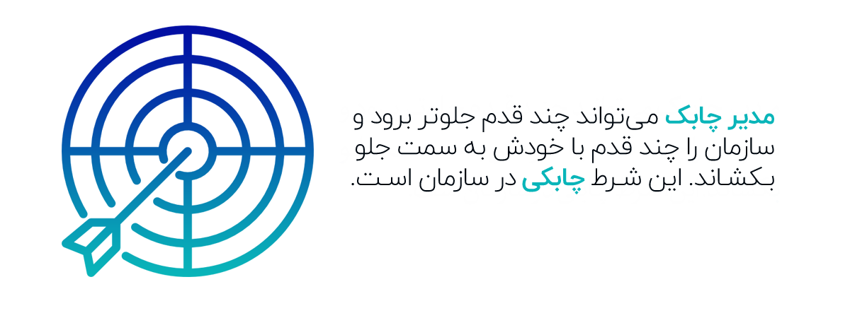 سازمان‌ چابک سازمان‌های آینده