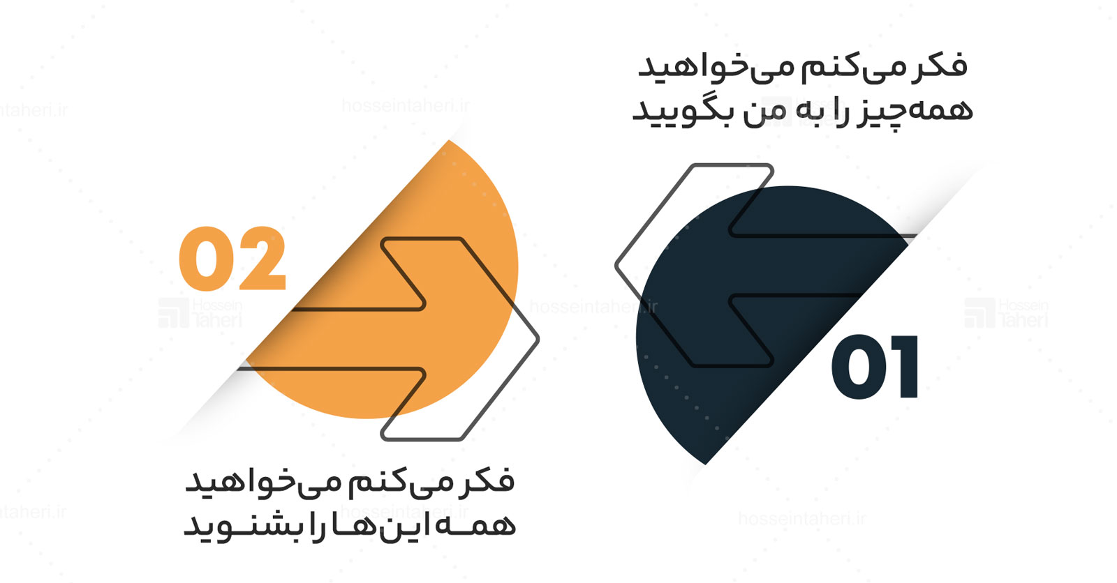 موانع کشف چالش واقعی در فرایند مربیگری