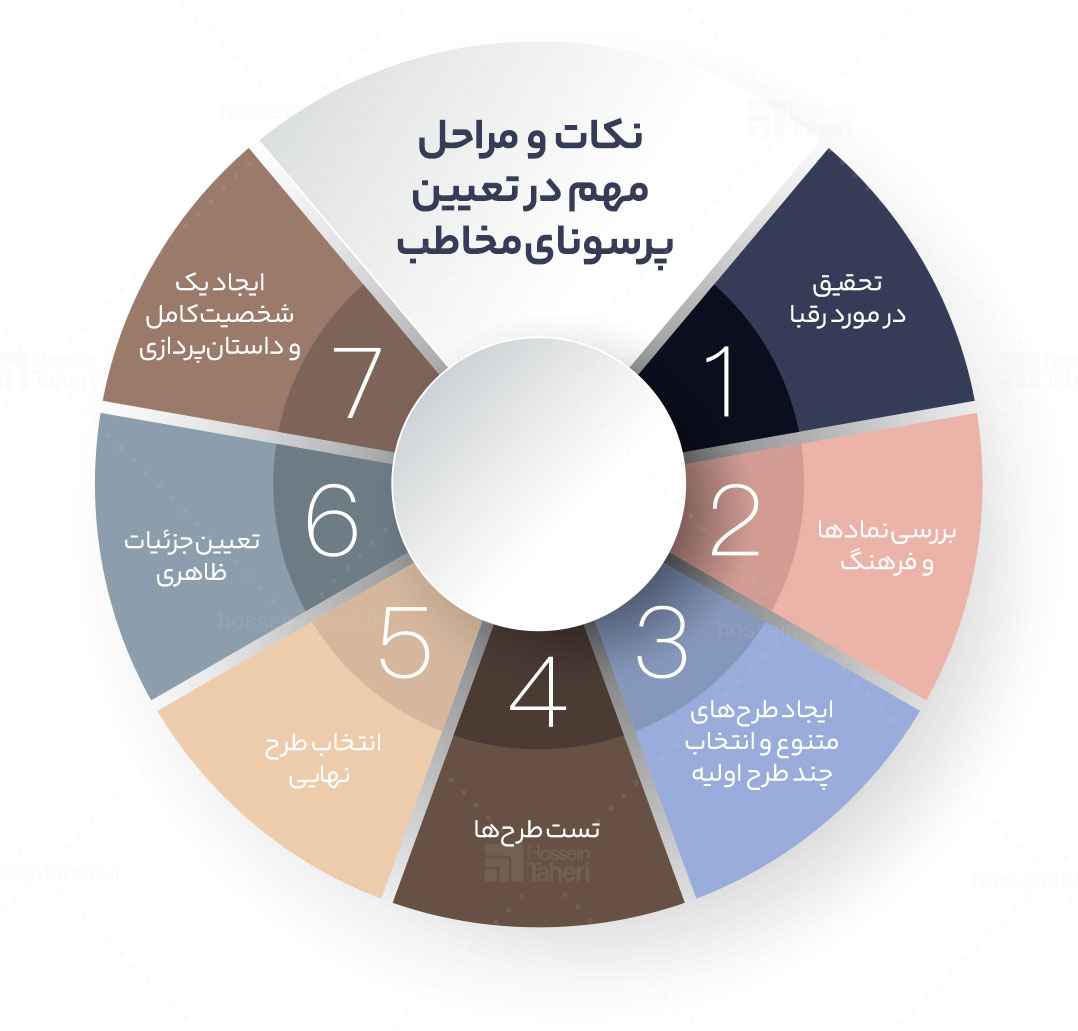 مسکات برند