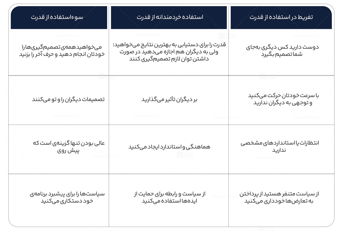 مسکات برند