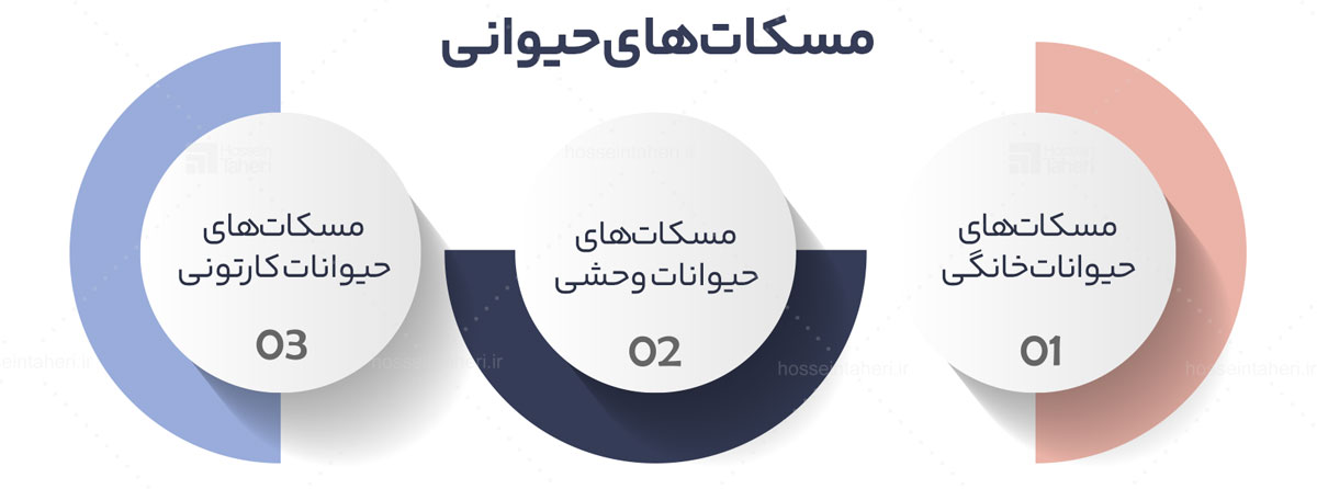 مسکات برند