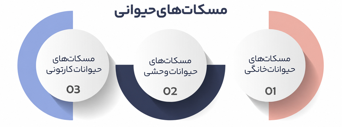 مسکات برند