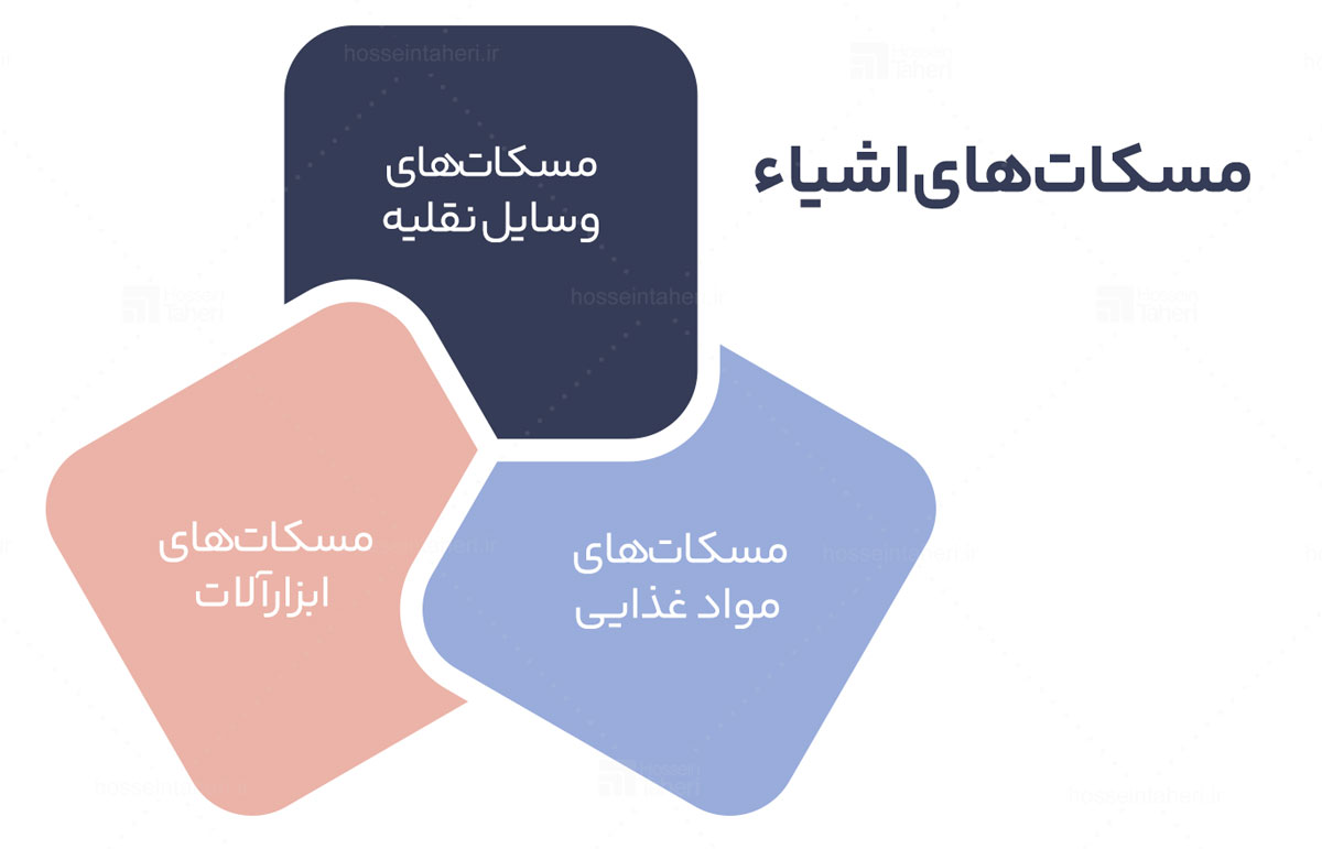 مسکات برند