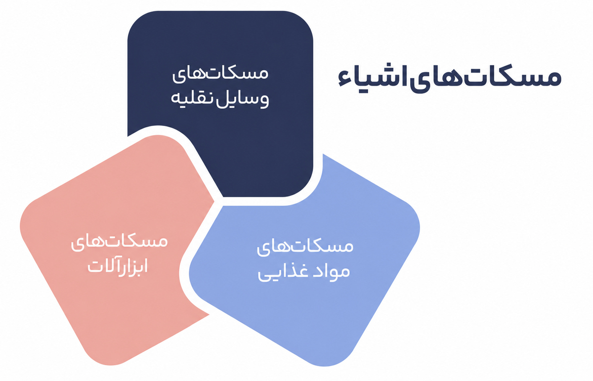 مسکات برند