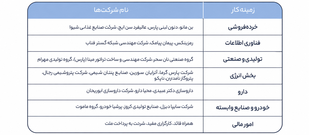مسکات برند