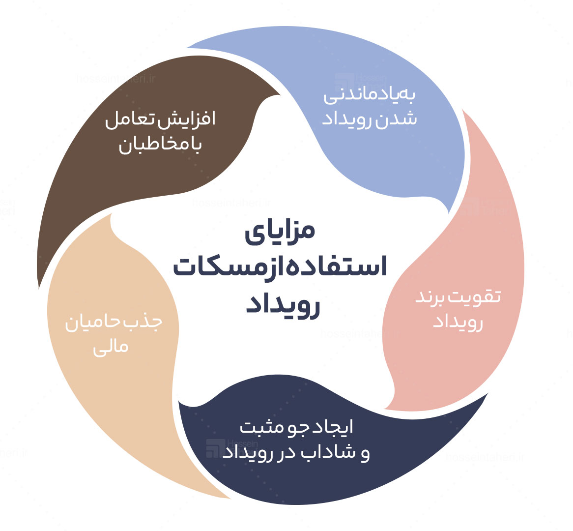 مسکات برند