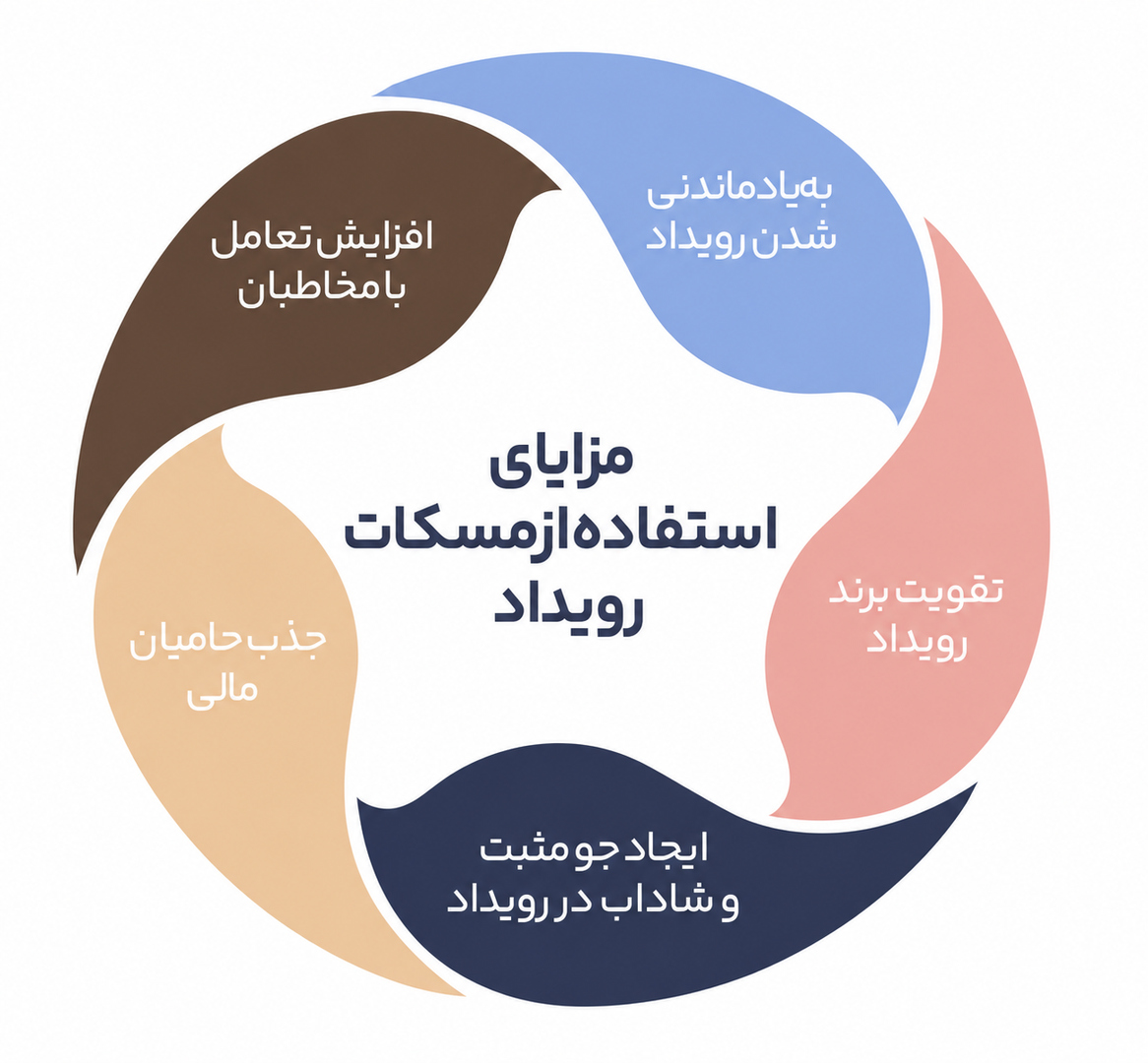 مسکات برند