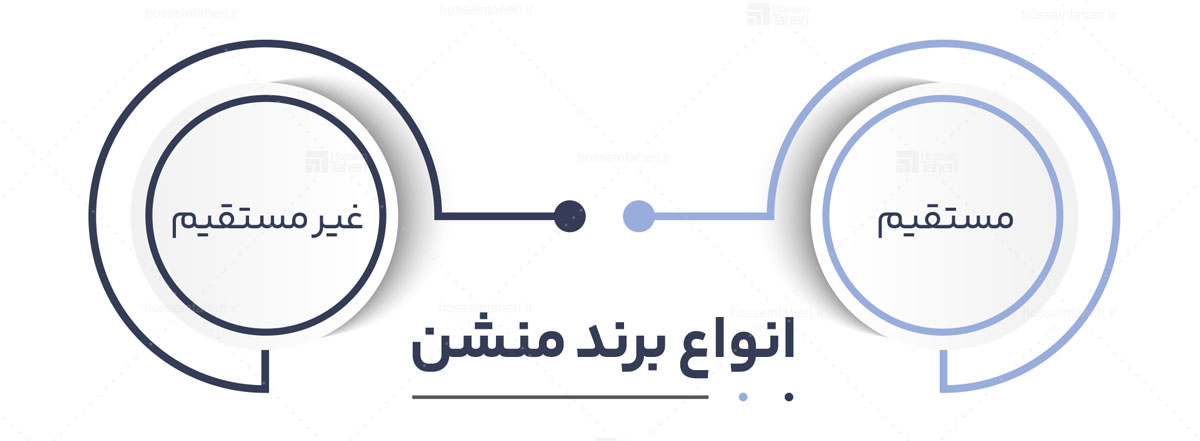 برند منشن