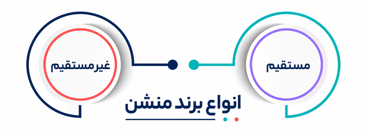 برند منشن
