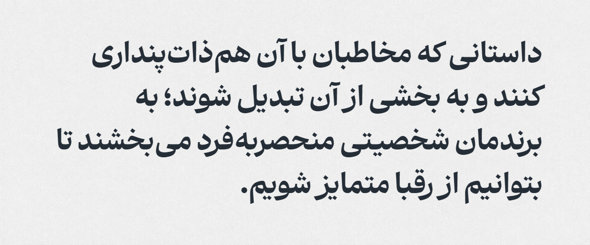 شخصیت برند