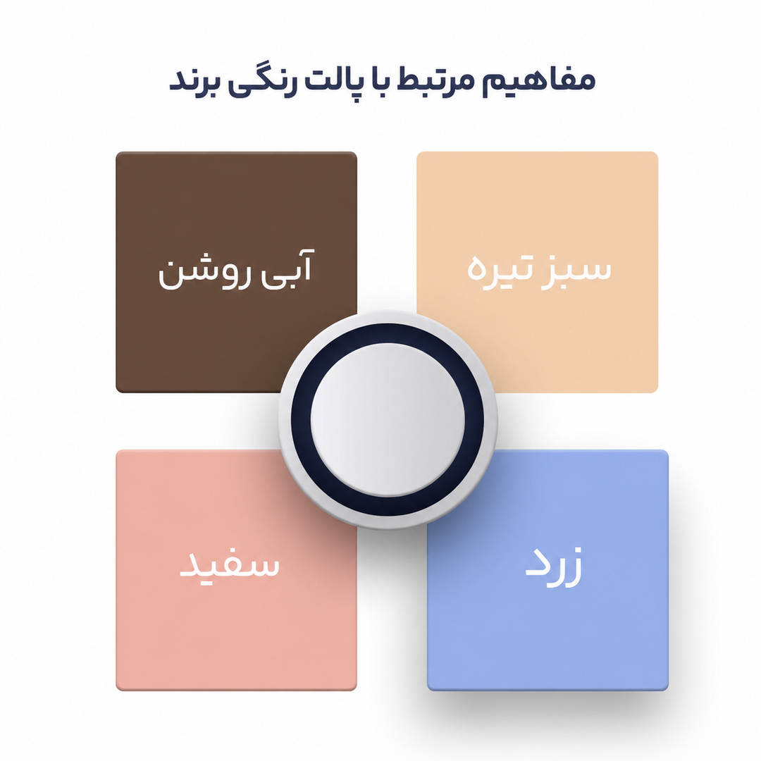 هویت بصری برند