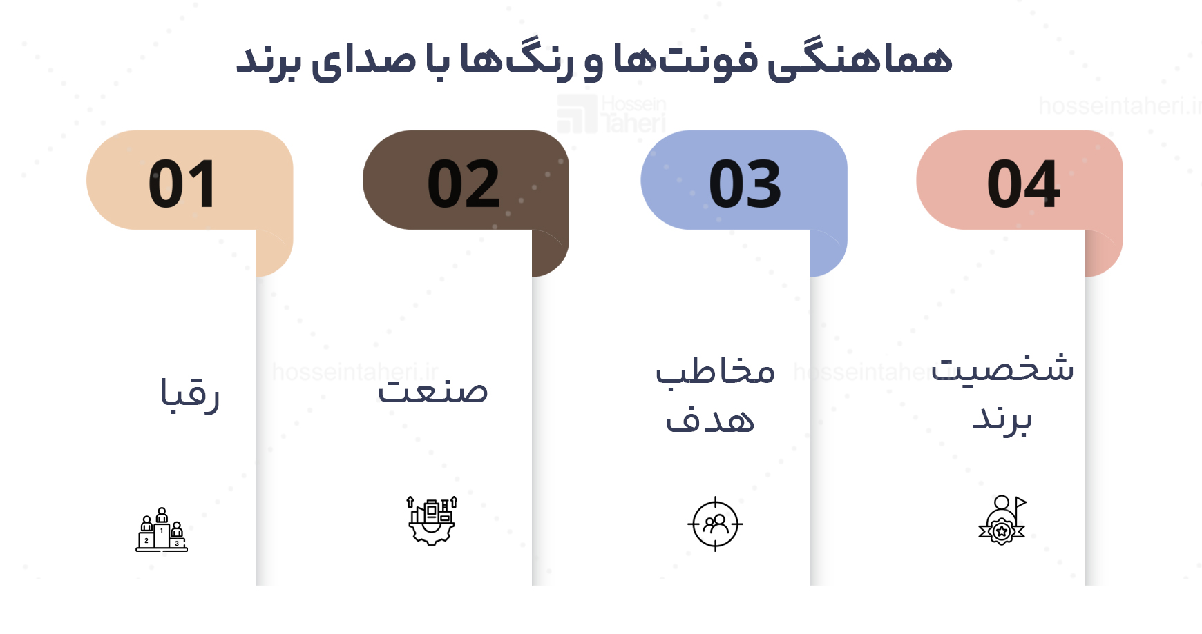 صدای برند