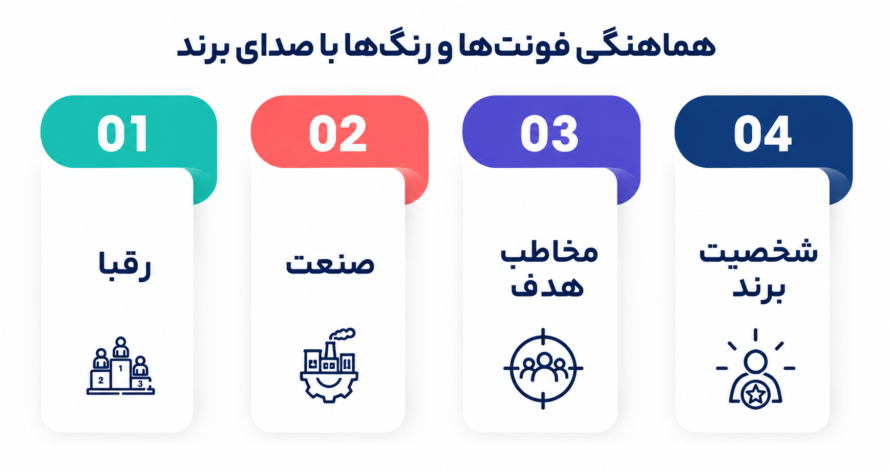 صدای برند