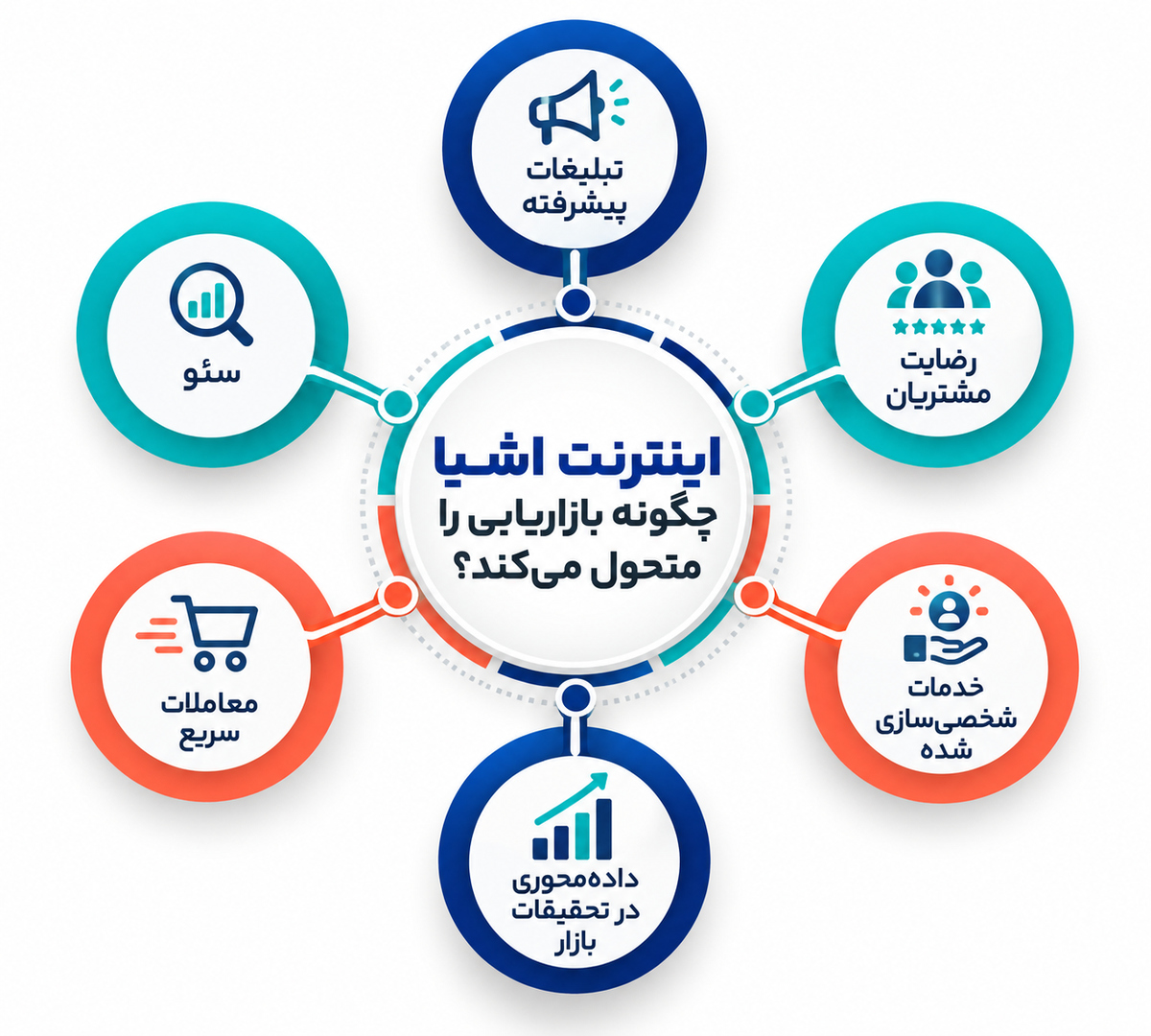 رهبری کاریزماتیک