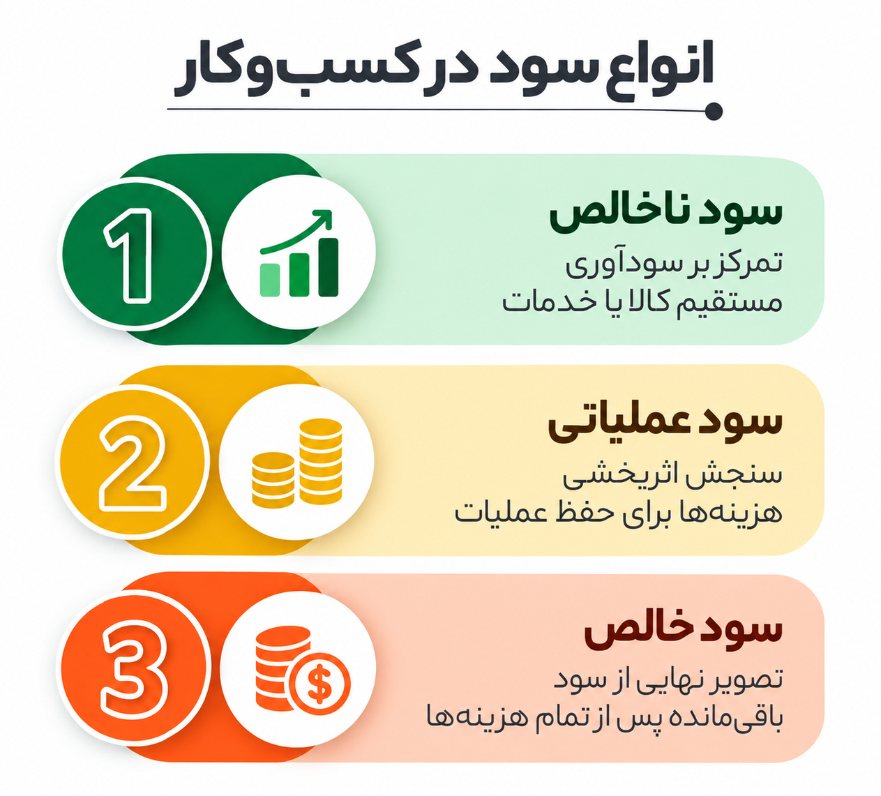 رهبری کاریزماتیک