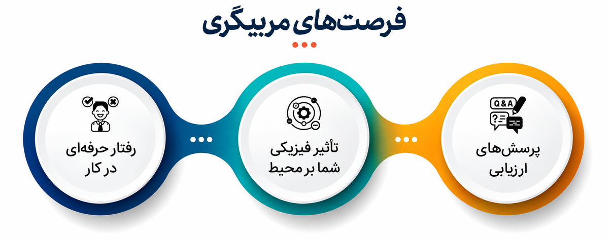 مربیگری در محیط کار