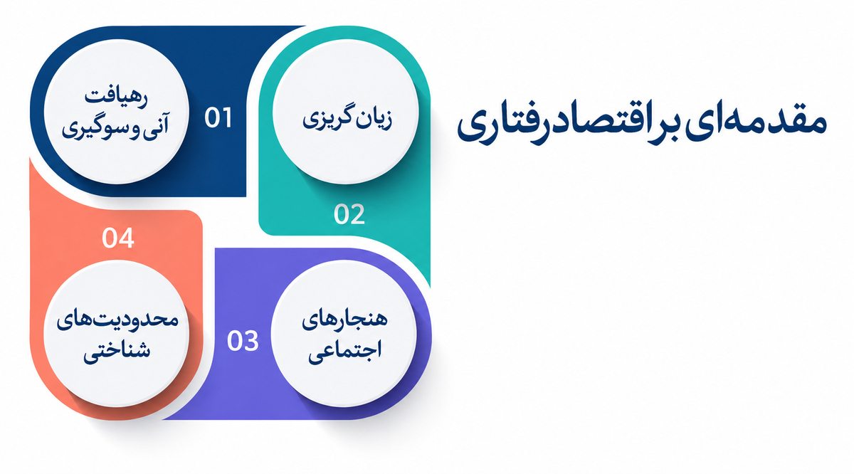 اقتصاد رفتاری