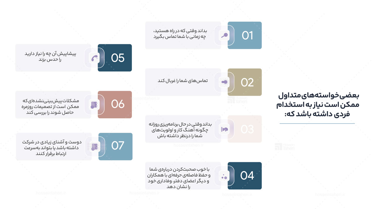 7 الگوی موثر رهبری در بیزنس کوچینگ