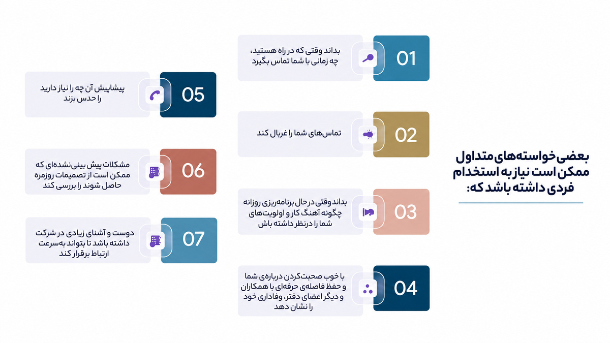 7 الگوی موثر رهبری در بیزنس کوچینگ