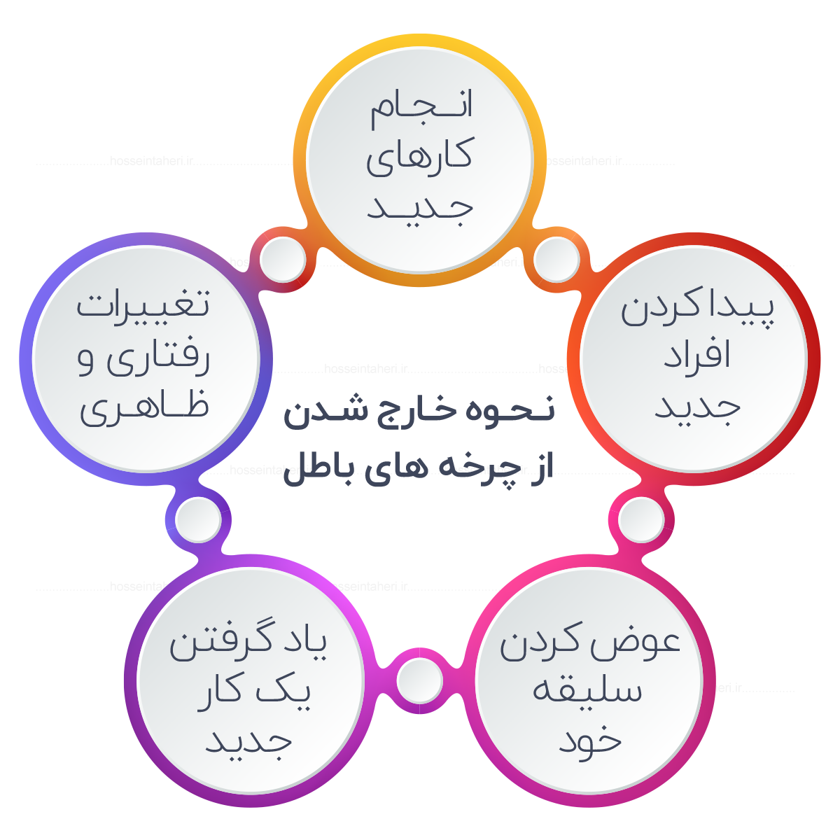 کُشتن قاتلین زندگی