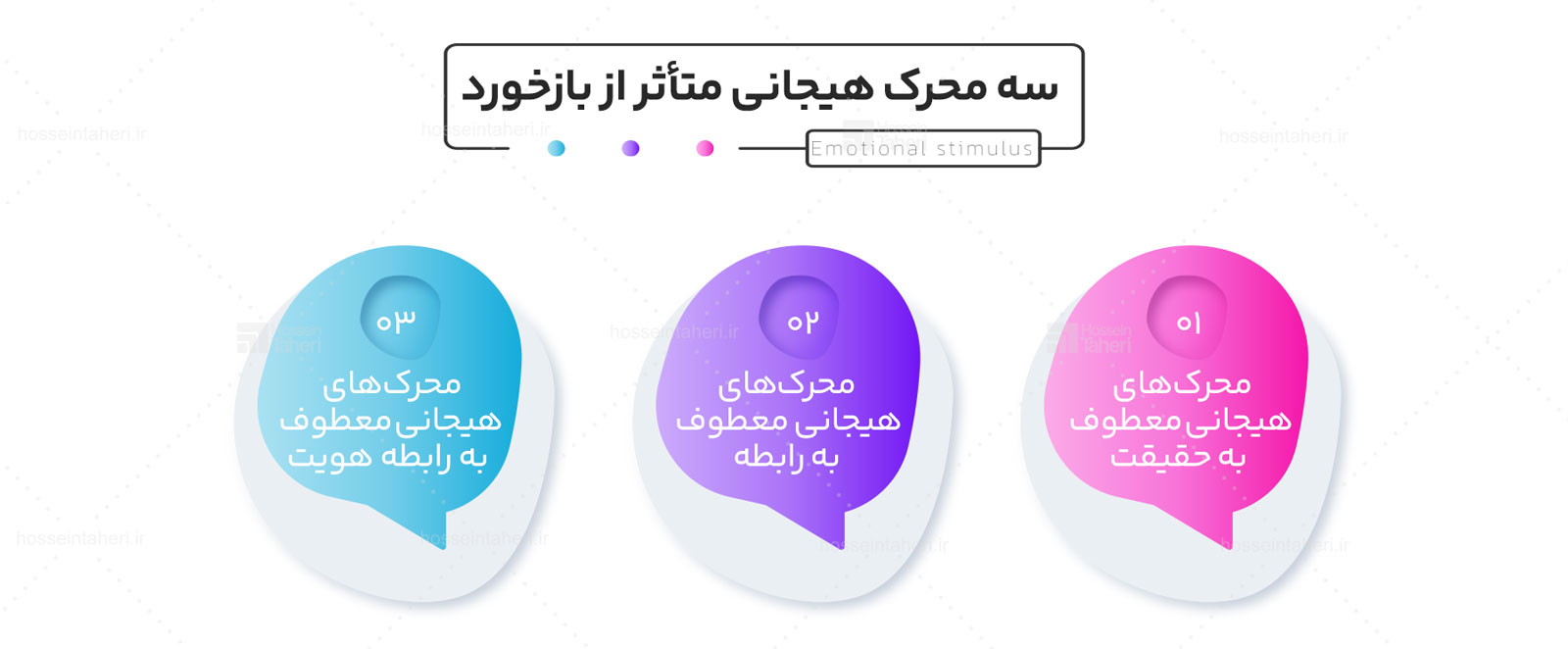 3 محرک هیجانی که مانع بازخورد می‌شوند