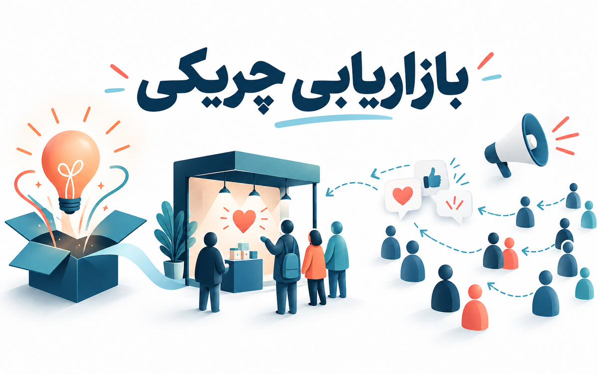 بازاریابی چریکی چیست؟ ایده خلاقانه بدون آسیب به اعتبار برند