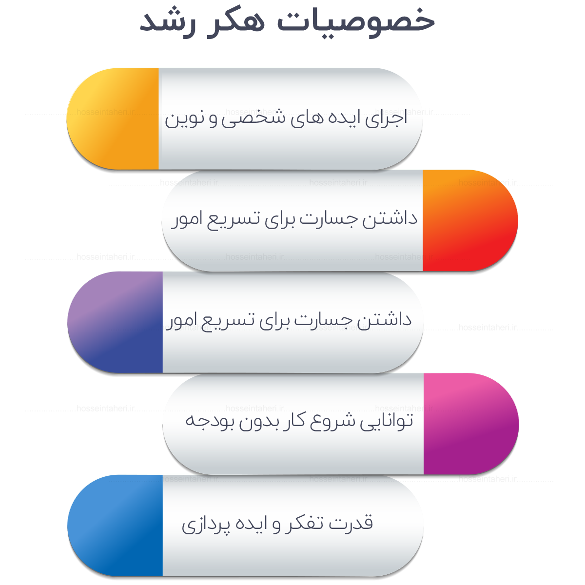 آموزش هک رشد