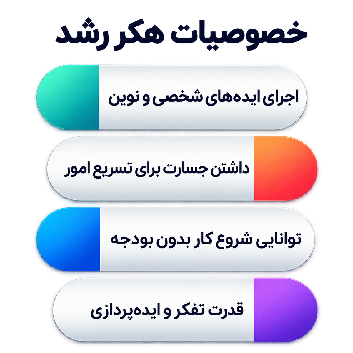 آموزش هک رشد