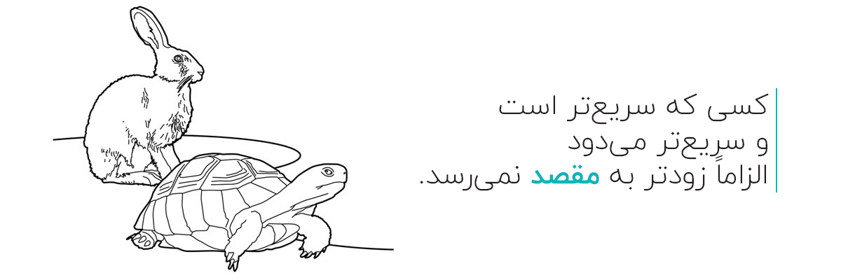 چگونه یک سازمان چابک داشته باشیم