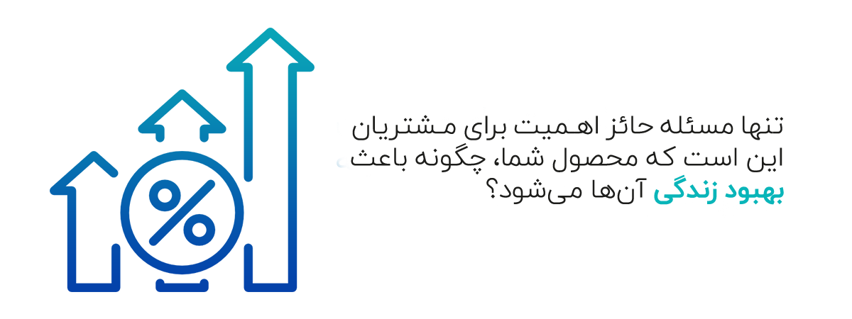 چگونه یک نمونه متن تبلیغاتی مؤثر بنویسیم