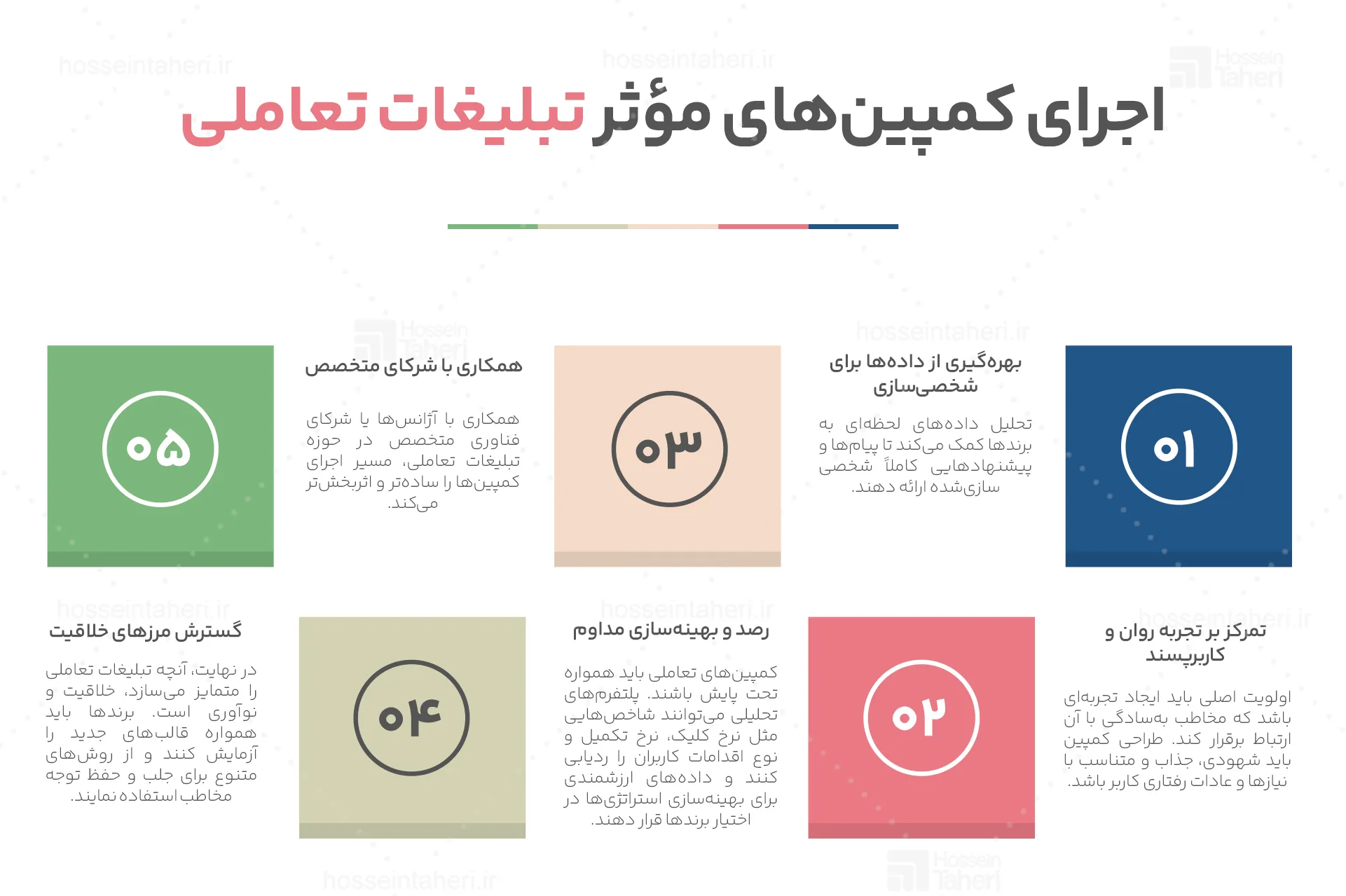 تبلیغات تعاملی