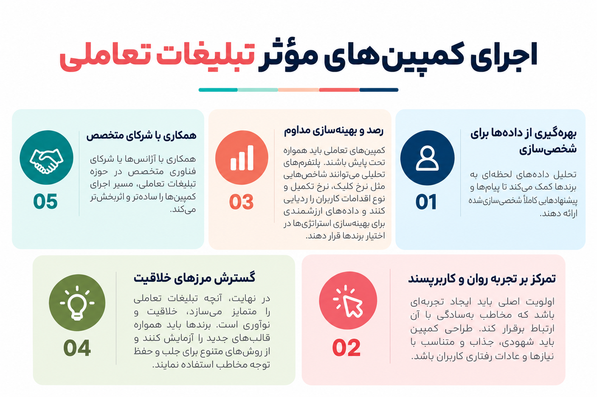 تبلیغات تعاملی