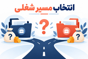 شغل پر درآمد
