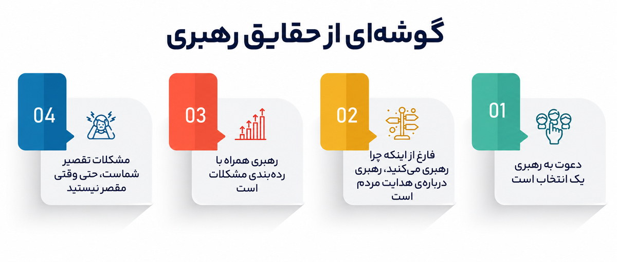دشواریهای رهبری